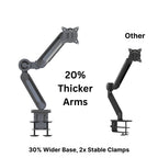 UNIQ MOUNTS Heavy Duty Premium | 13-42 Inch Gas Spring Single Monitor Arm