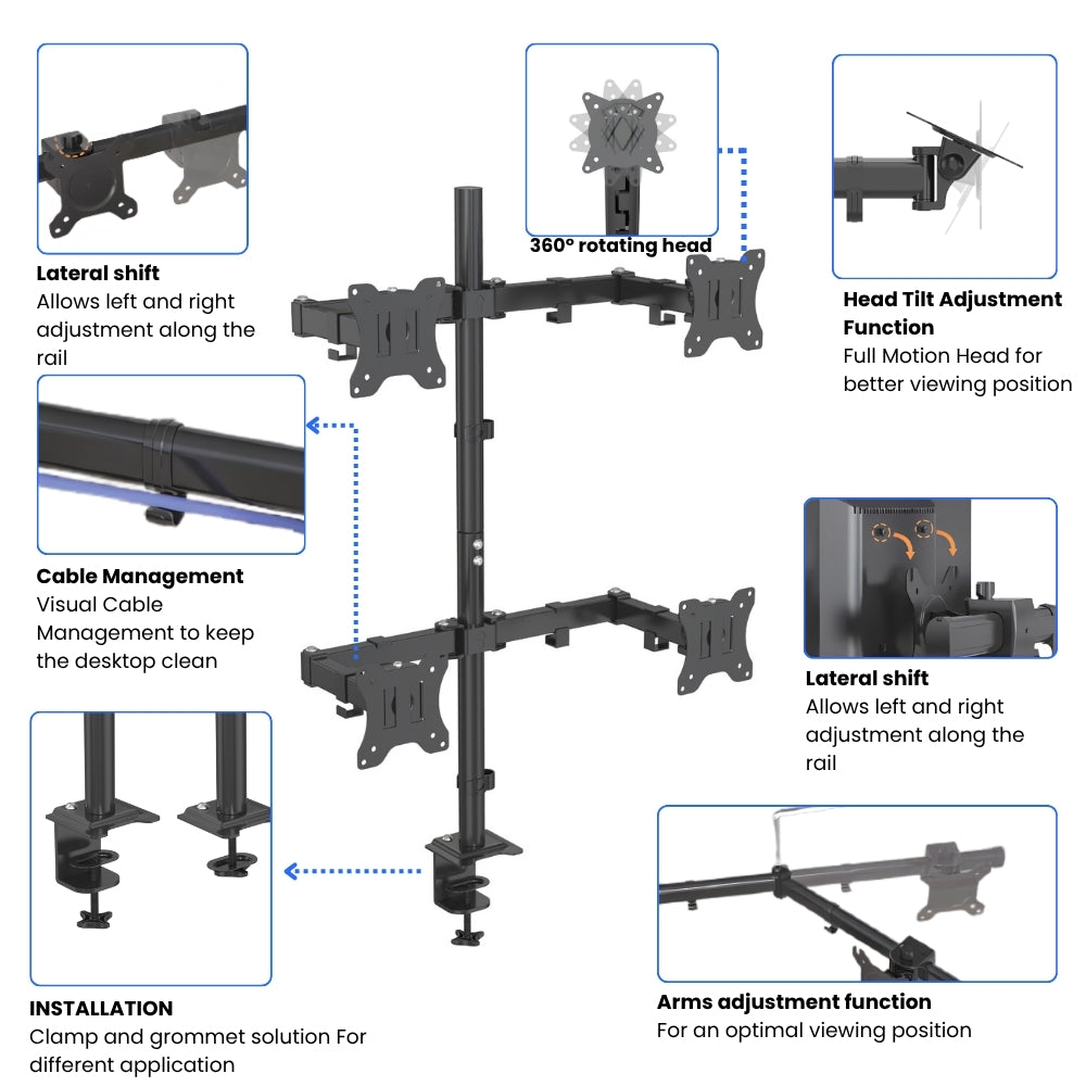 UNIQ Mounts Quad Articulating Monitor Arm