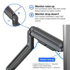 UNIQ MOUNTS Heavy Duty | 15-32 Inch Screen Dual Monitor Arm Stand